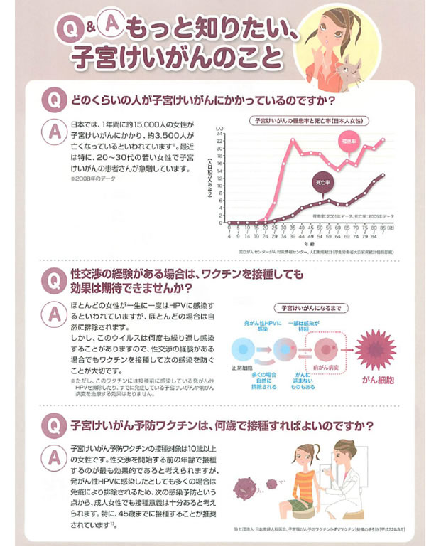 fig2
